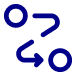 Telco Solutions & Services 62 e 2 e capability