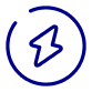 sla driven delivery