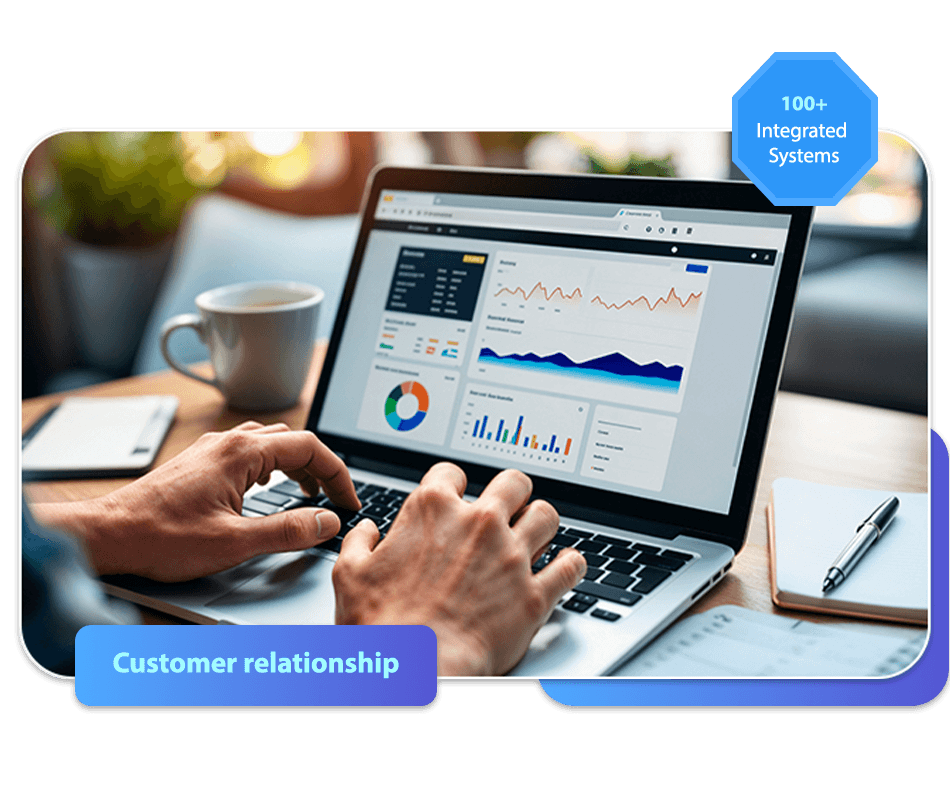 images template 1 CRM 1