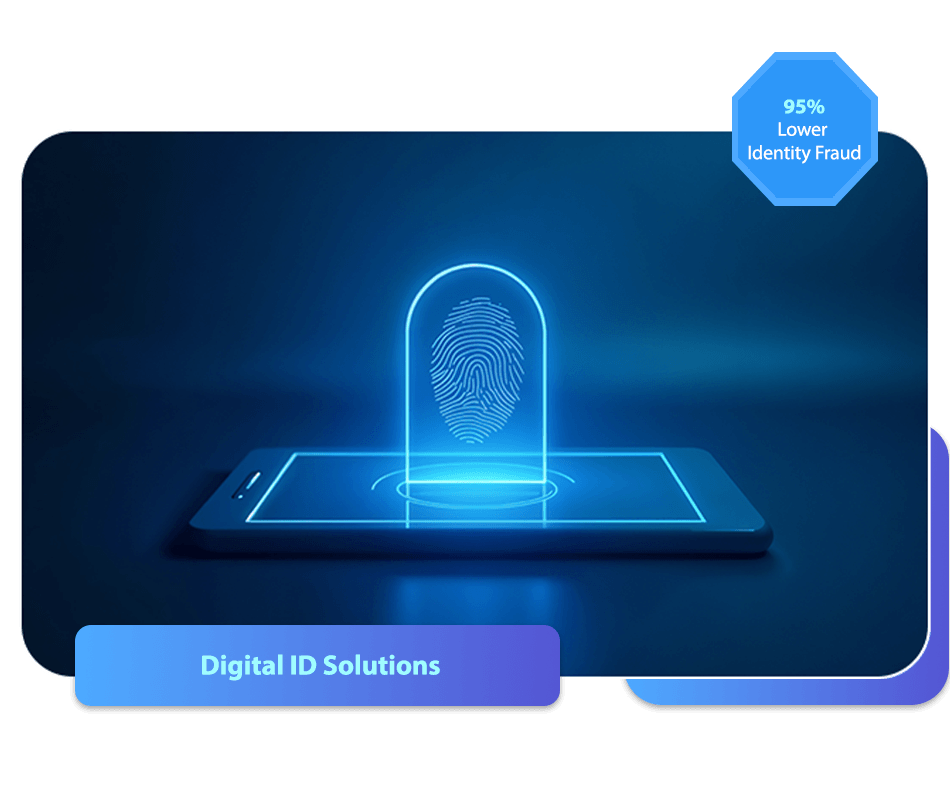 Secure Digital ID Solutions 116 images template 1 Digital ID 1 1