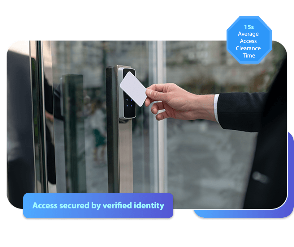 ID Verification & Inspection 19 images template 1 ID Verification Inspection 2 1