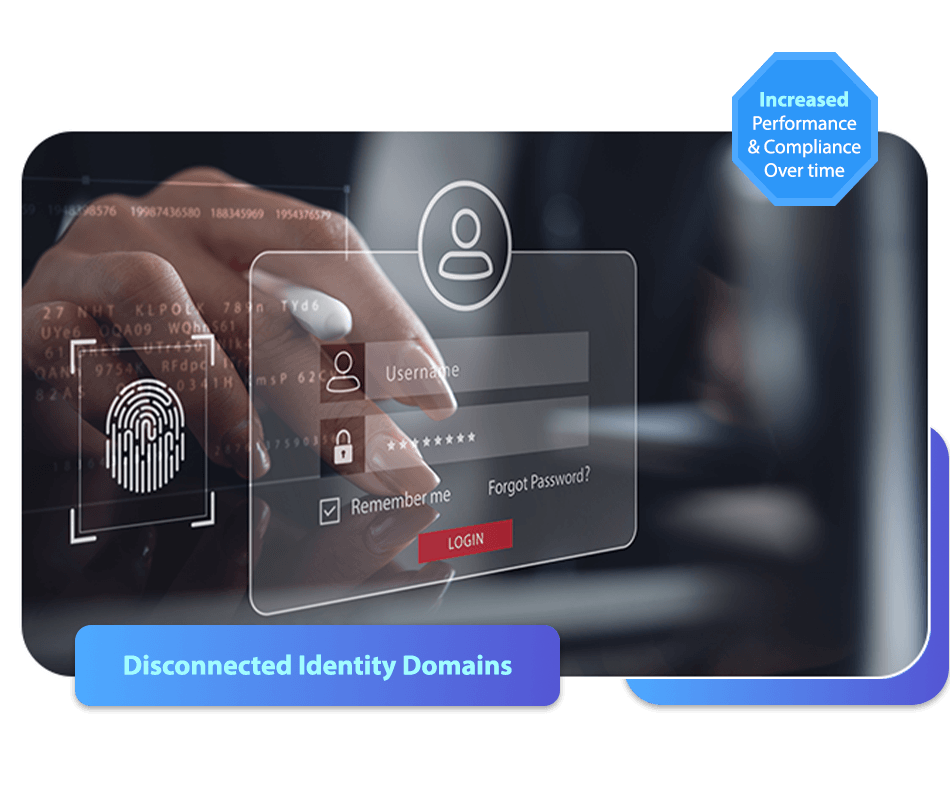 Specialized Identity Services 2 images template 1 Specialized Identity Services 1 1