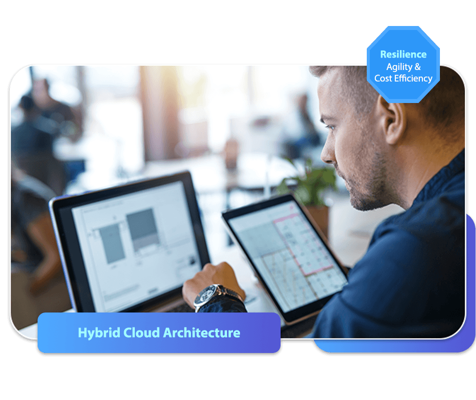 images template 1 cloud services 2 1