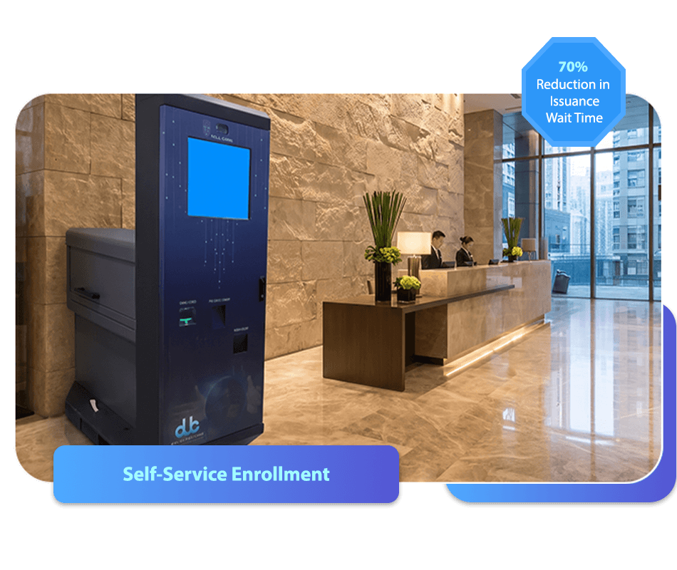 Identity Kiosk Solutions 4 images template 1 identity kiosk 2 1