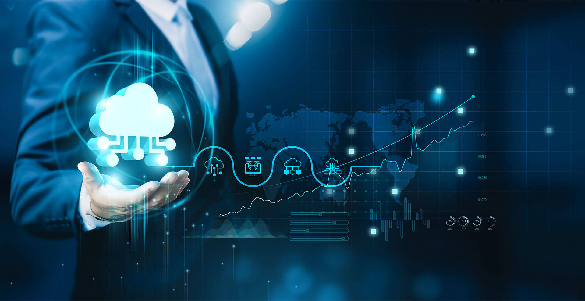 Cloud-Enabled Solutions 