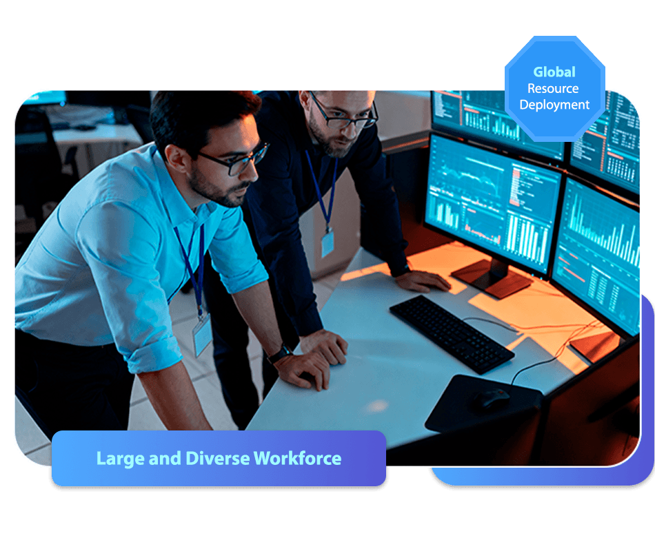 IT Outsourcing Services 6 images template 1 IT outsourcing 2 1