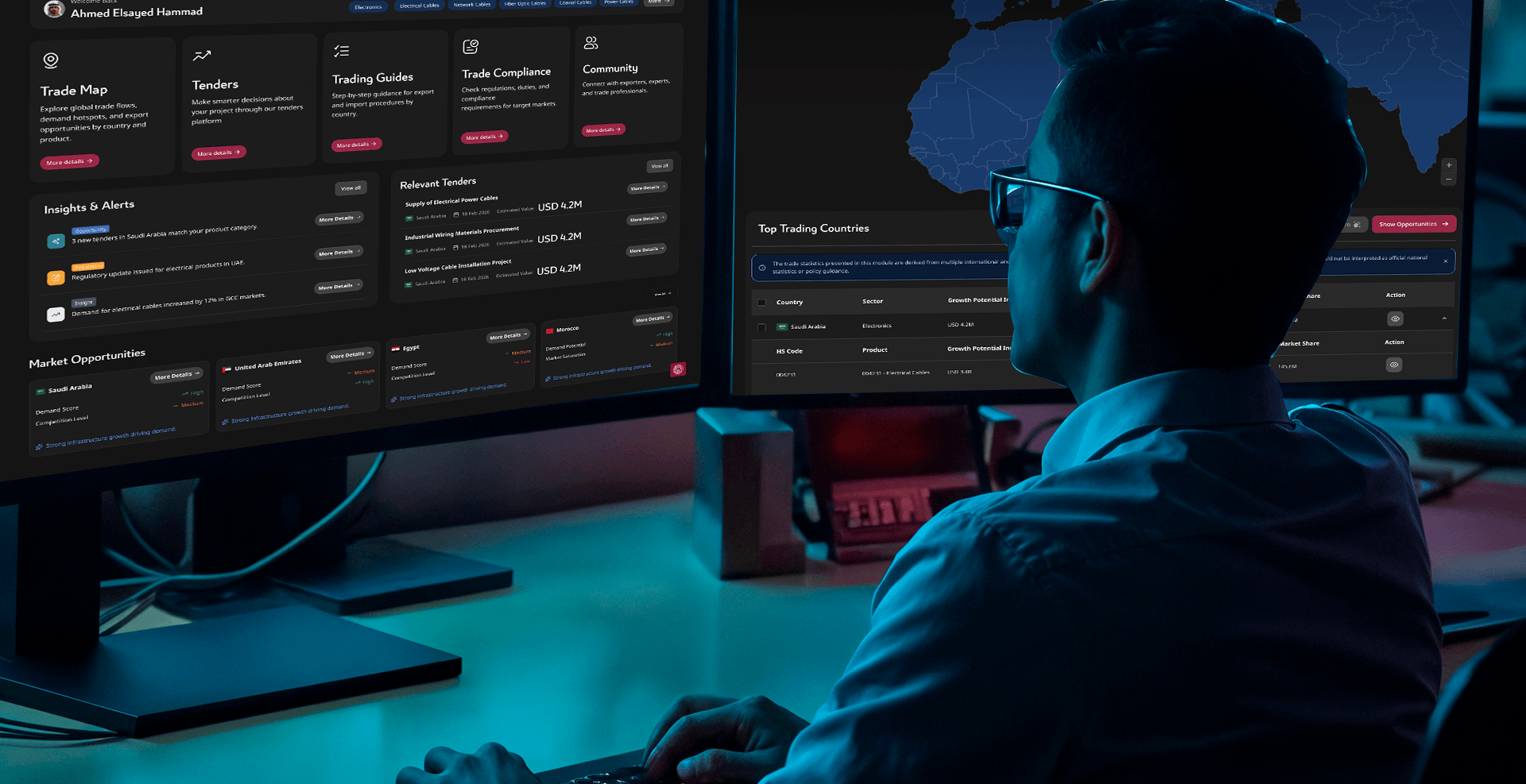 National Trade Intelligence Platform 1 banner