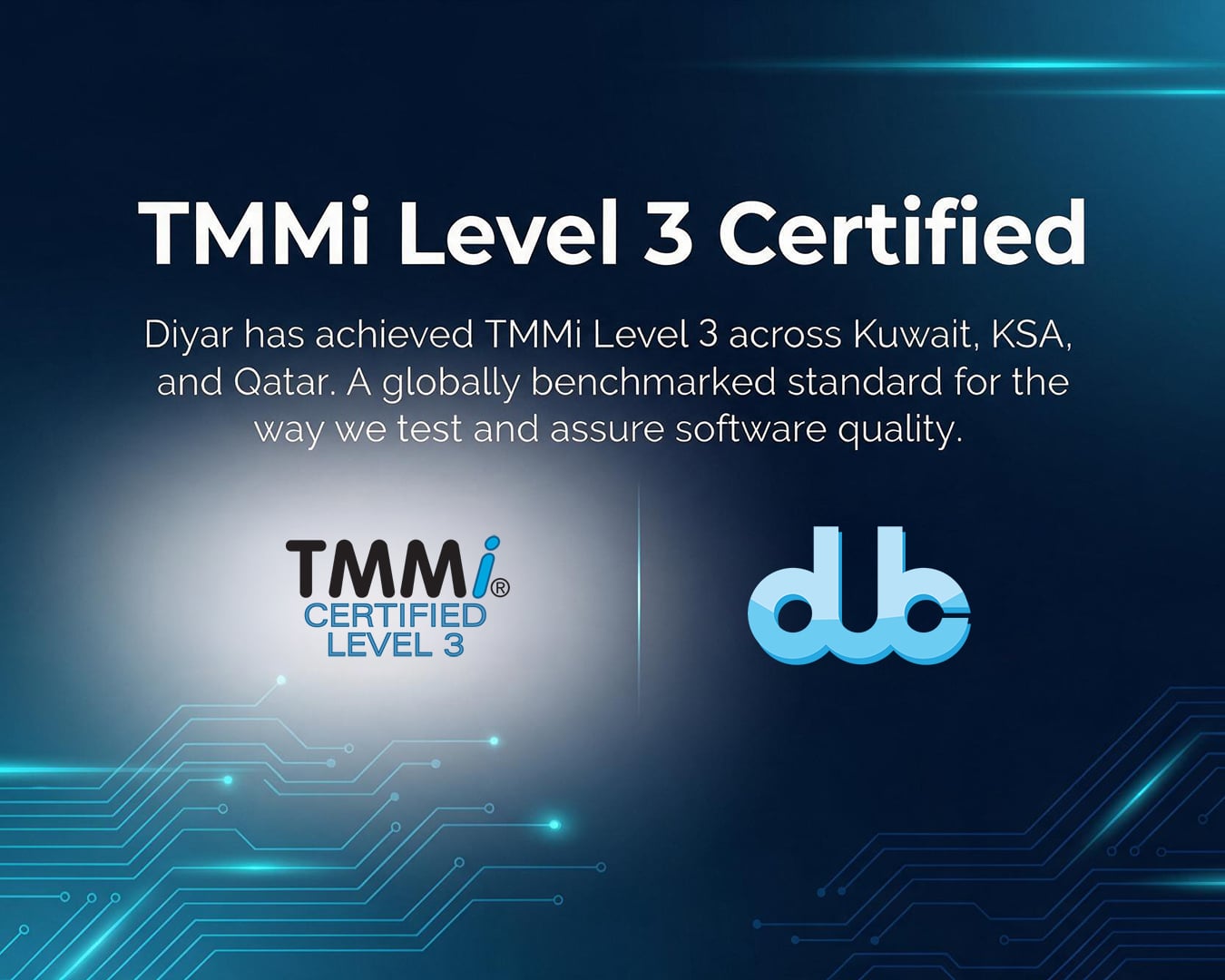 Diyar United Company Achieves TMMi Level 3 Certification Across Kuwait, KSA, and Qatar